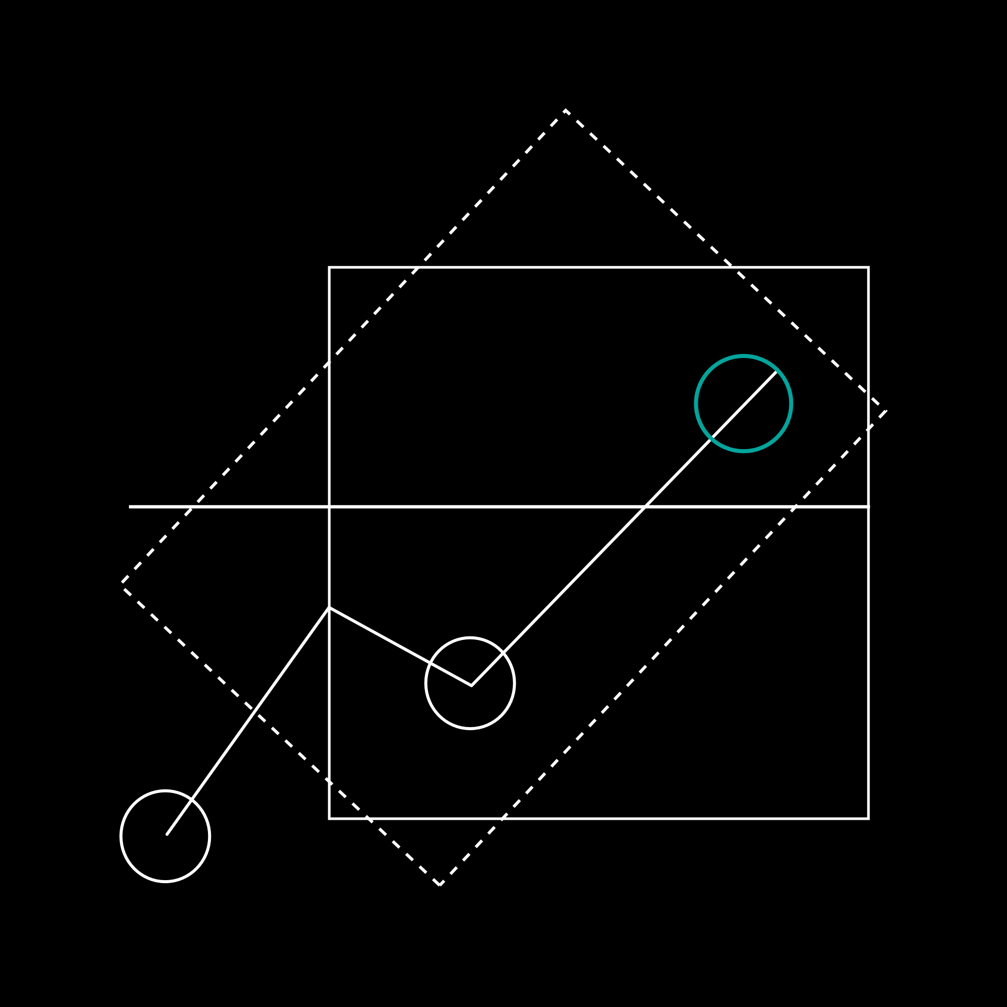 Environmental Product Mapping