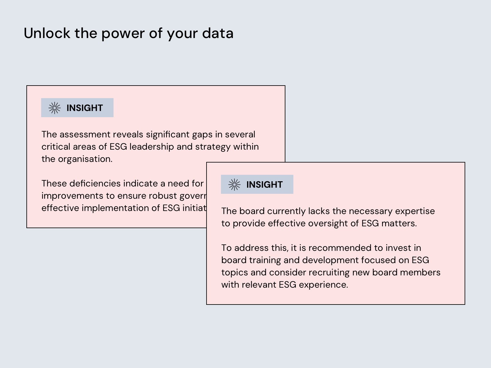 Carbon Map - unlock the power of your data